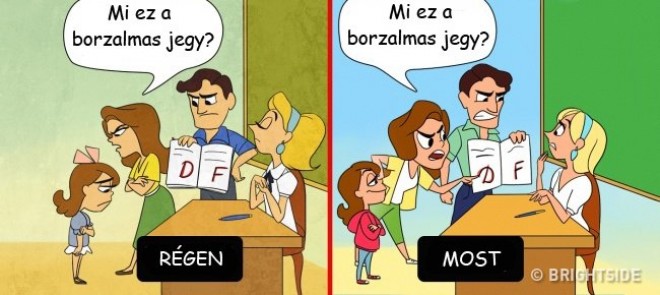 El sem hinnéd, hogy mennyit változott a világ!